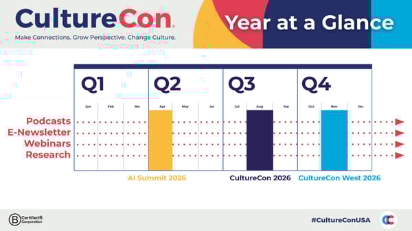CultureCon 2026 Partnerships - Page 5
