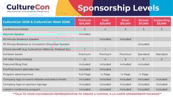 CultureCon 2026 Partnerships - Page 11