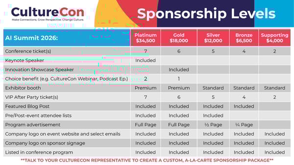 CultureCon 2026 Partnerships - Page 12
