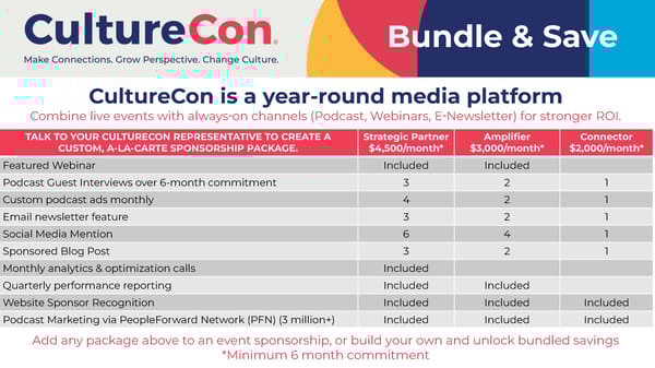 CultureCon 2026 Partnerships - Page 20